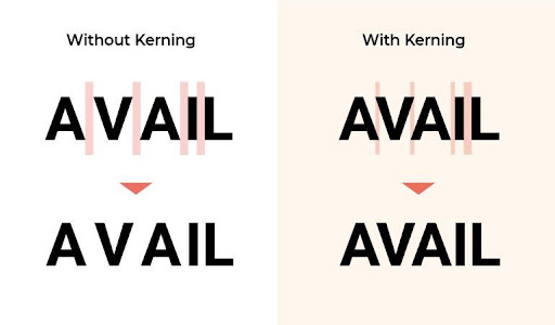 kerning in typography