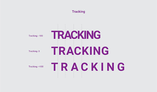 tracking typography example