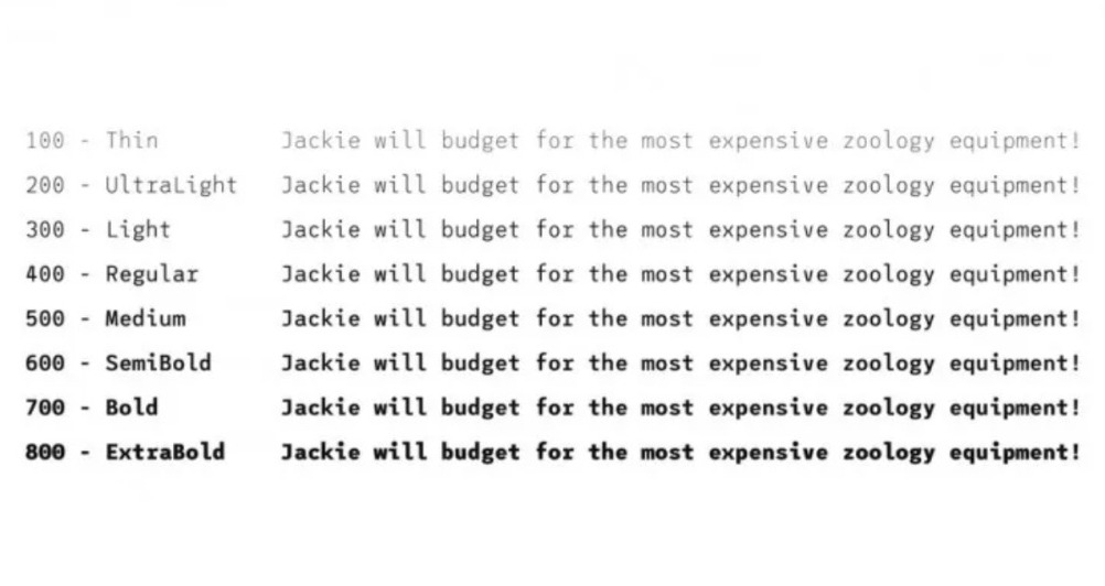 What is Monospace Font? Here are Some Well-Known Monospaced Typefaces