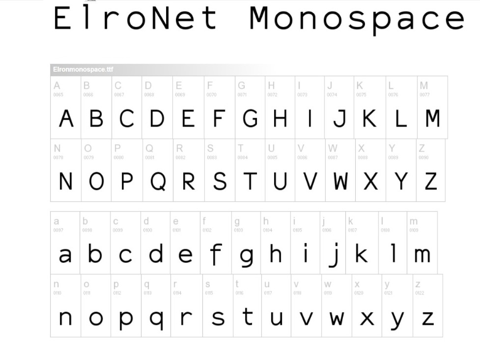 What is Monospace Font? Here are Some Well-Known Monospaced Typefaces