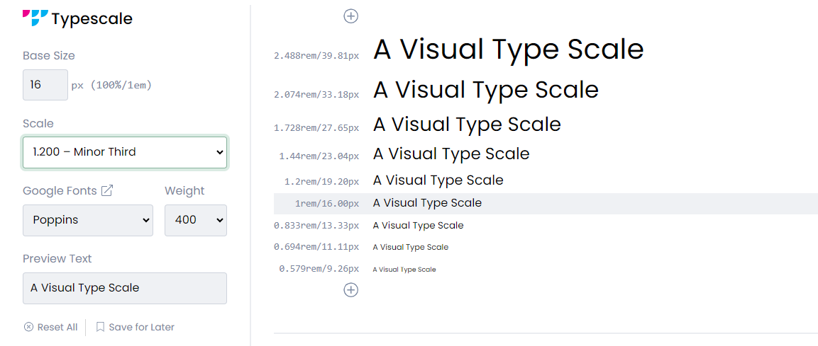 How to Use a Typographic Scale