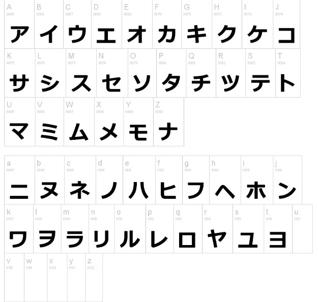 Katakana Font - Japanese Font