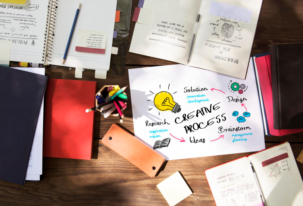 Creative Process Brief