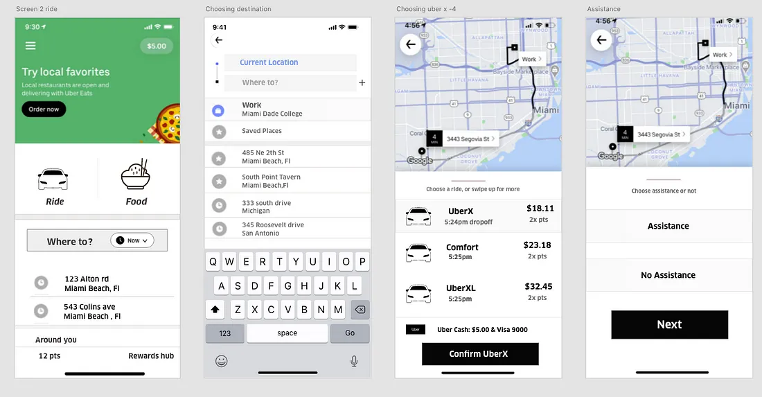 A Convenient rideshare app, Uber