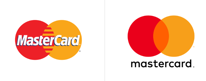 Mastercard Logo Redesign