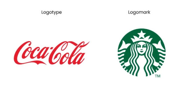Coca-cola vs Starbucks Appearance