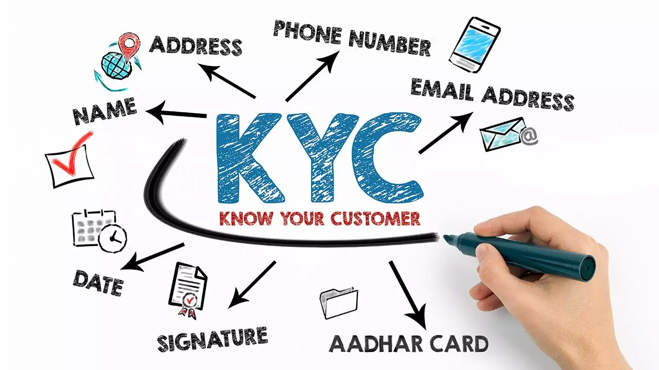 The illustration KYC document