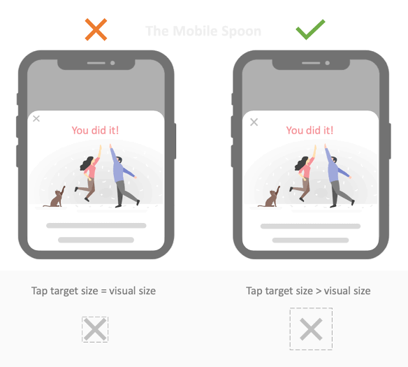 Close button too small for mobile UI