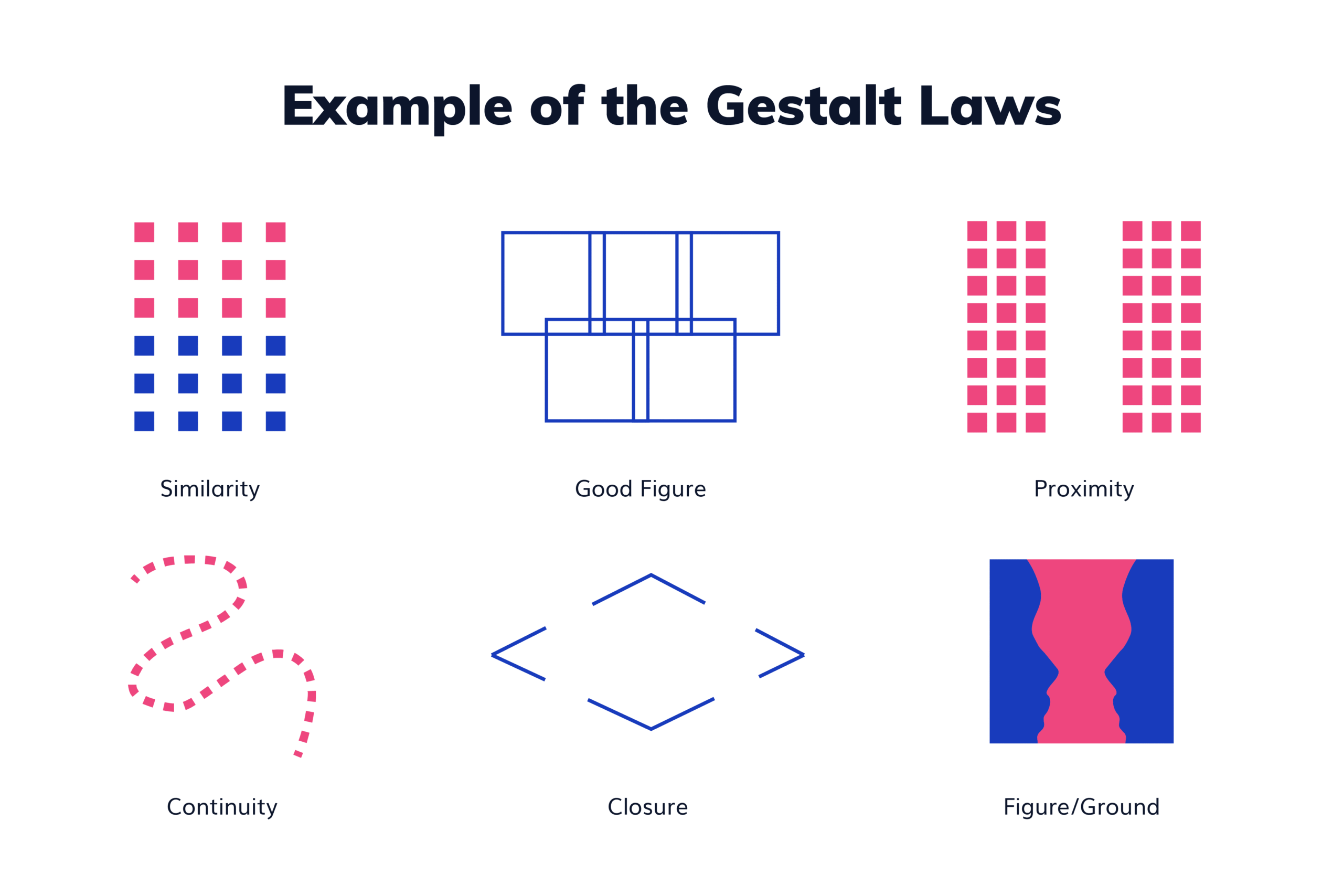 gestalt principles examples