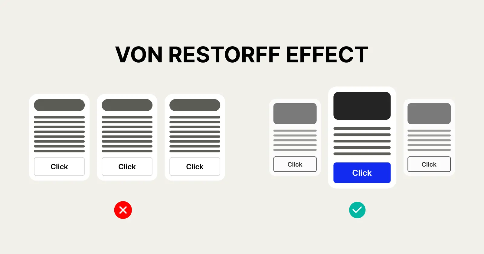 von restoff effect