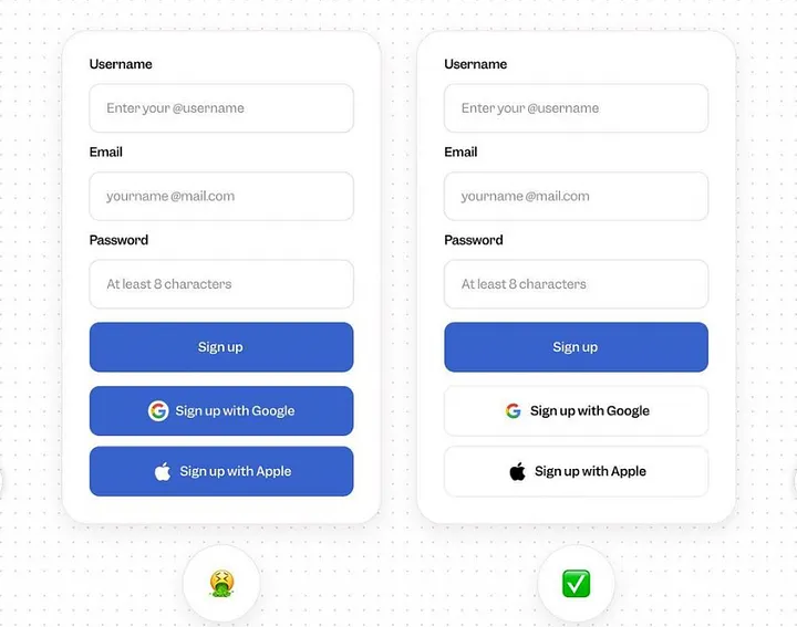 Button design with clear contrast